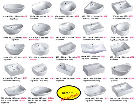 Wash Basin Price List